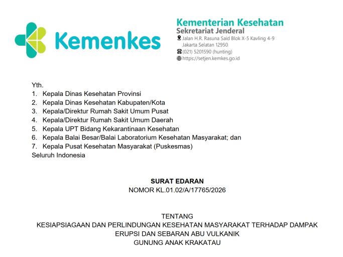 KESIAPSIAGAAN DAN PERLINDUNGAN KESEHATAN MASYARAKAT TERHADAP DAMPAK ERUPSI DAN SEBARAN ABU VULKANIK GUNUNG ANAK KRAKATAU