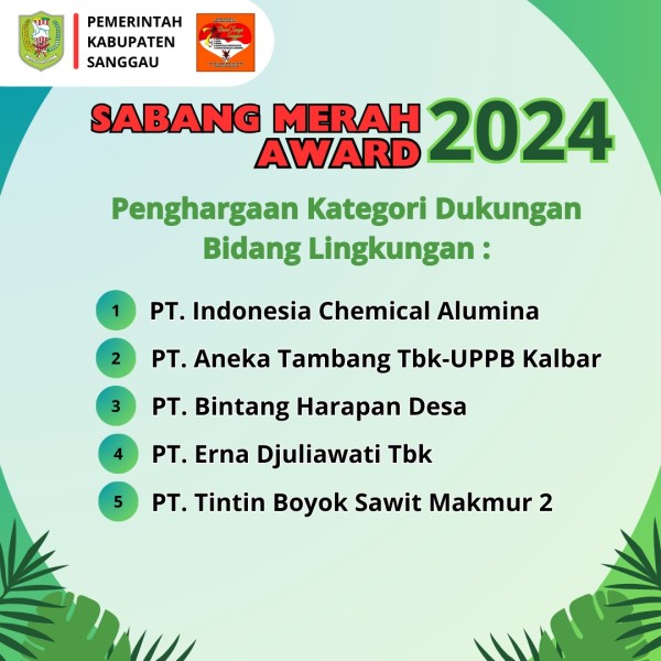 Pengumuman Penghargaan Sabang Merah Award 2024